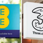 Vizual pentru ofcom investigates three pe secureitsolutions.ro