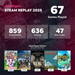 steam replay 2025 - Imagine ilustrativă