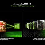 Foto reprezentând nvidia announces dlss - Outsourcing IT Romania