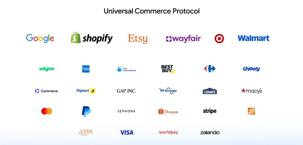 Imagine despre google commerce framework - secureitsolutions.ro