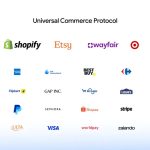 Imagine despre google commerce framework - secureitsolutions.ro