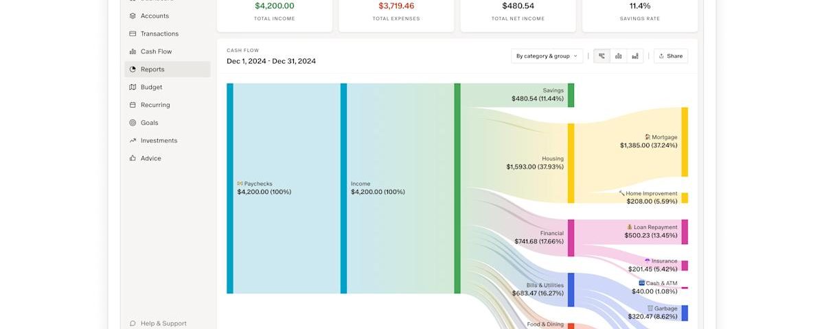 Imagine despre users year favorite - secureitsolutions.ro