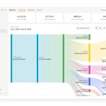 Imagine despre users year favorite - secureitsolutions.ro