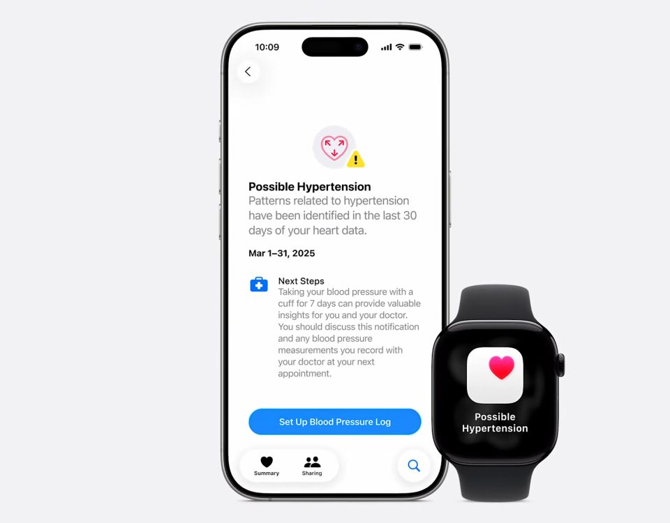 Imagine despre turn hypertension alerts - secureitsolutions.ro