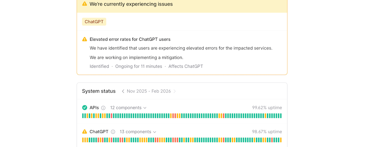 Vizual pentru chatgpt back after pe secureitsolutions.ro