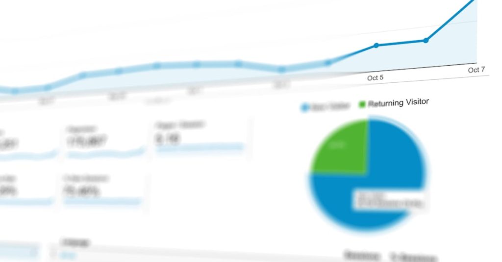AI lead scoring - SecureIT Solutions
