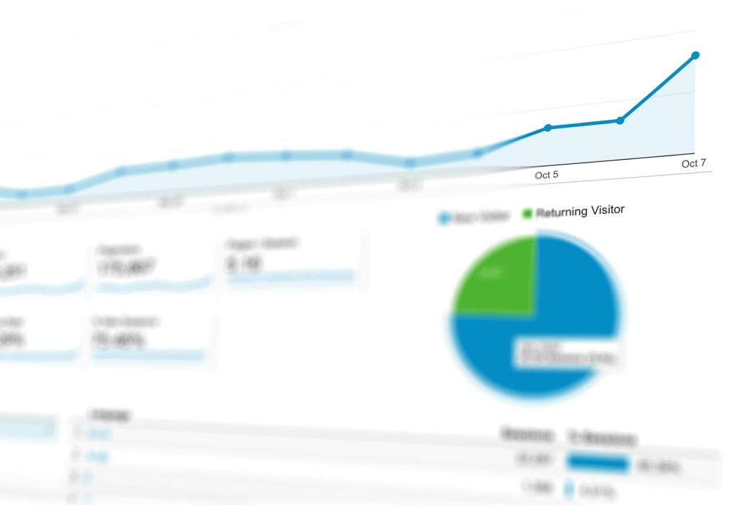 CRM AI lead scoring - SecureIT Solutions