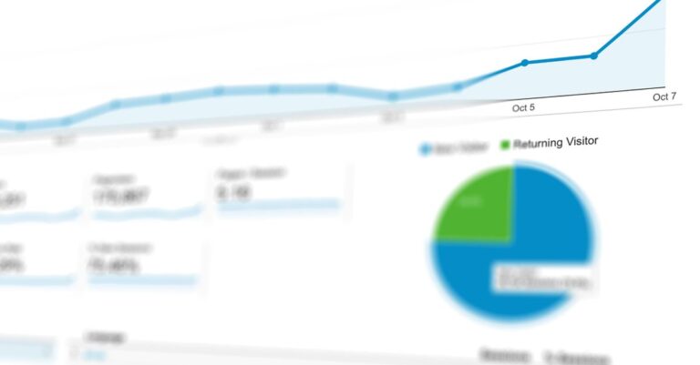 tracking pixel UTM B2B - SecureIT Solutions